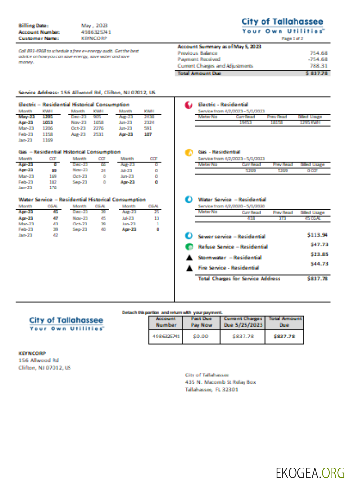 Floride Ville de Tallahassee Floride Votre propre facture commerciale de services publics, SCR